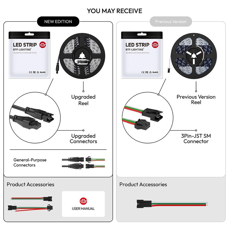 BTF-LIGHTING WS2812B RGB ECO LED Strip, Chasing Effects 5050SMD Individually Addressable 16.4FT 30Pixels/m 150Pixels Flexible Dream Color IP67 for Bedroom DIY Projects DC5V(No Adapter or Controller) - Image 5